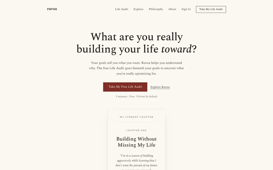 Ruvoa homepage: a large serif question above a table of contents.
